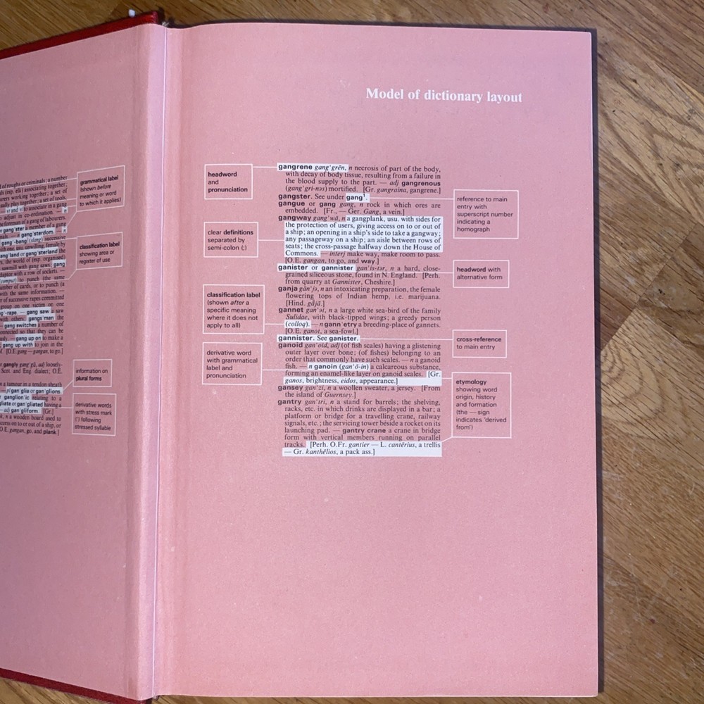 Chambers Hardback 1991 Concise Dictionary And Thesaurus