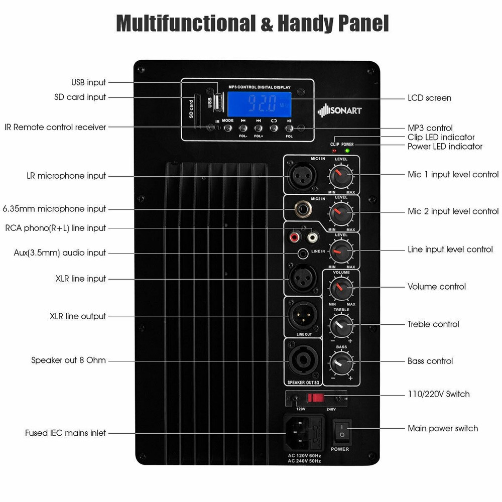 Portable Dual 15" 2-way 2000 W Powered Speakers w/ Controller