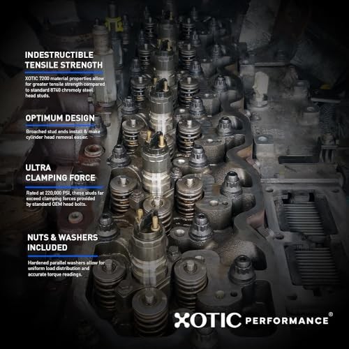 Head Stud Replacement Kit for Acura Integra 1.8L - CP129