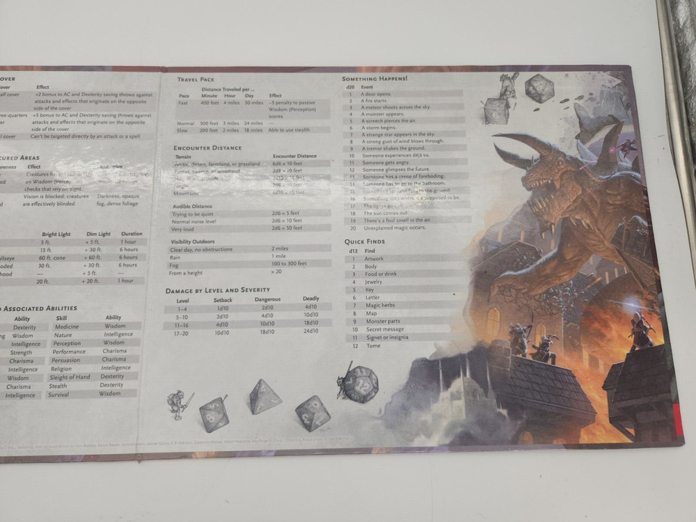 Dungeons and Dragons Dungeon Master's DM Screen Shield D&D 5th ed 2014 dungeons!