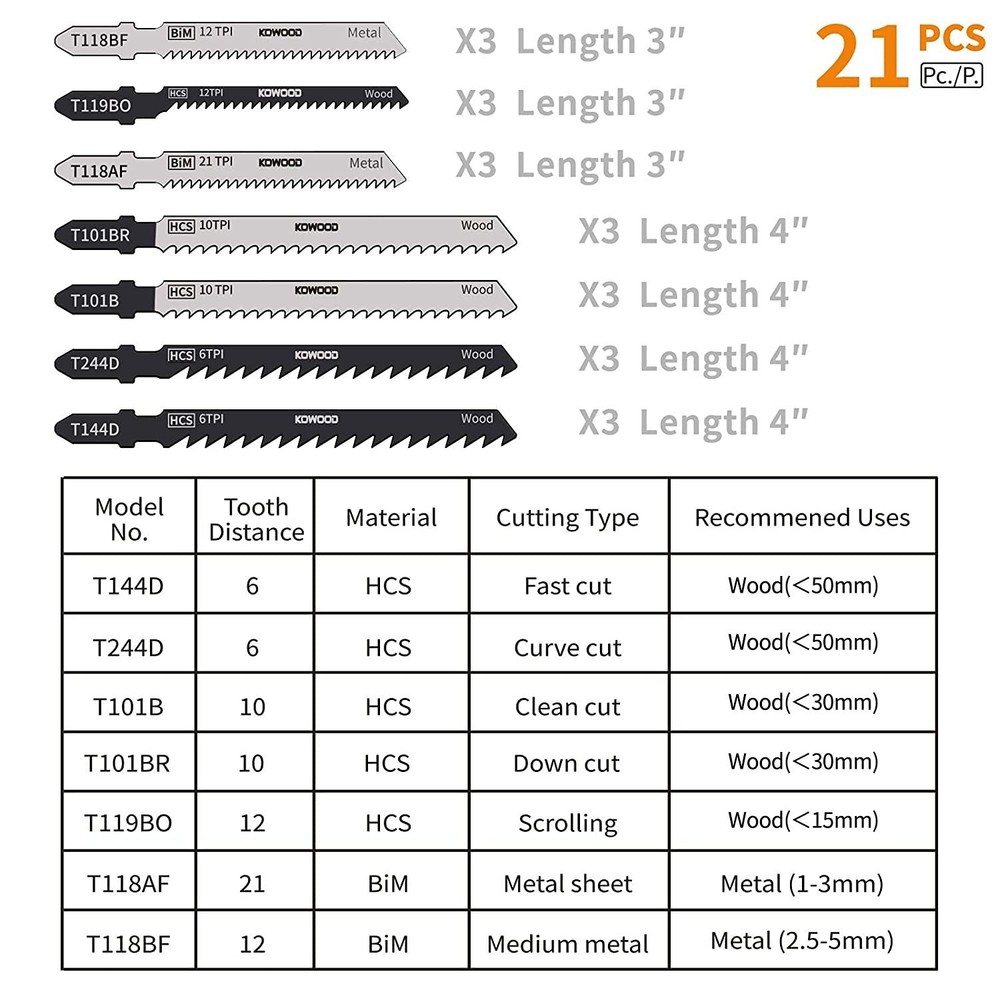 Versatile 21-Piece Jigsaw Blades Set – T-Shank Compatibility for Every Project