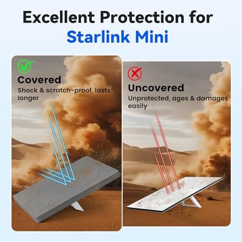 Starlink Mini Protective Cover Case, Hailproof Liquid Silicone Protective Grey