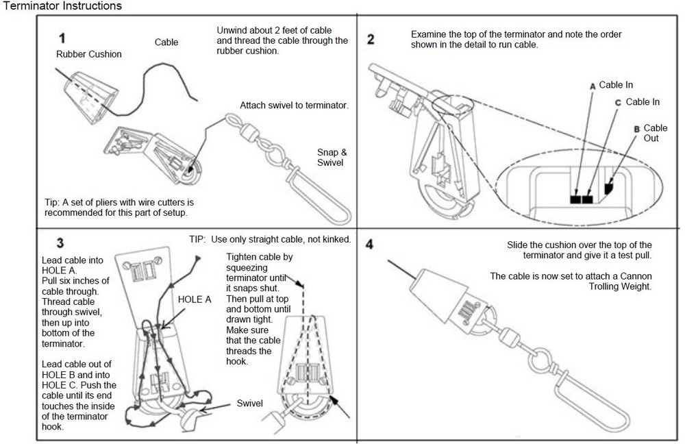 Cannon Downrigger Weight or Ball Clip Terminator
