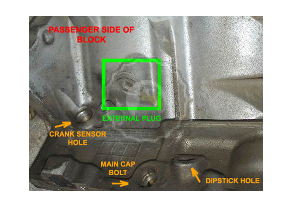LS1 LS2 LS3 LS7 LS6 LQ4 LQ9 External Oil Gallery Plug
