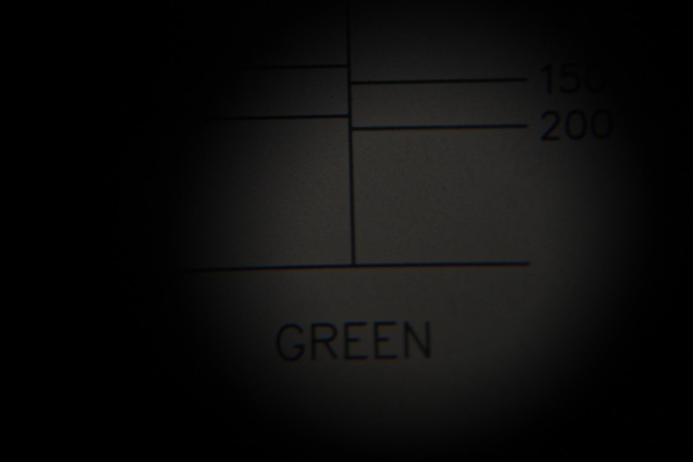 Golf Distance Range Finder 8x20mm Scope in Wilson Case