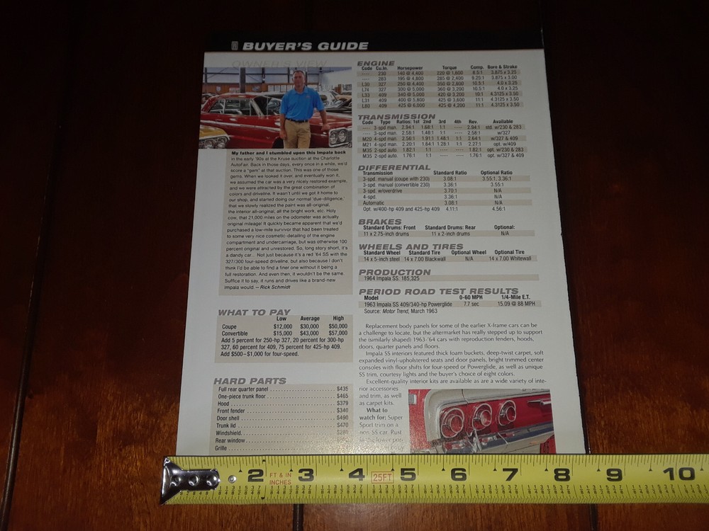 1964 IMPALA SS ORIGINAL 2016 ARTICLE