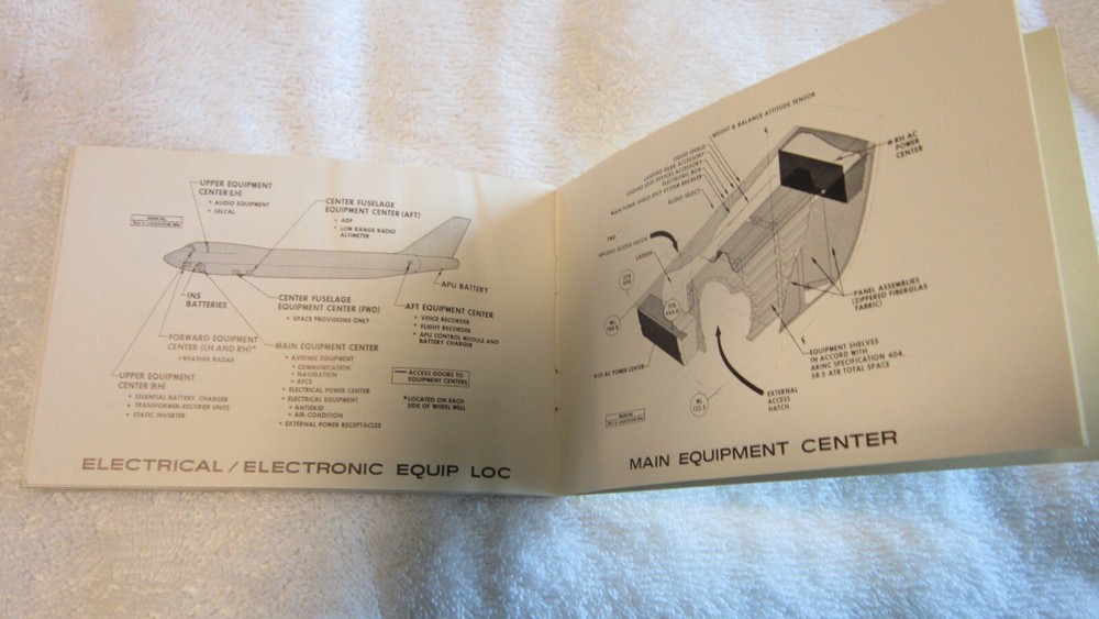BOING 747 REFERENCE MATERIALS