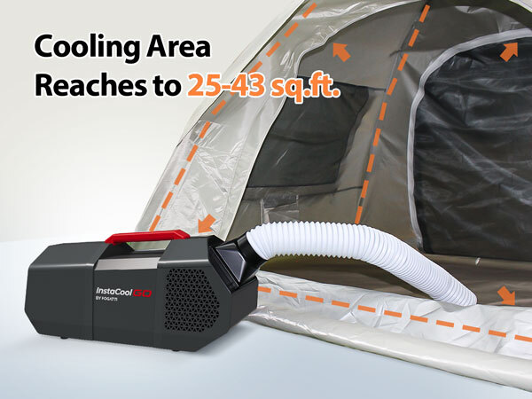 Portable Air Conditioner Tent AC Unit for Outdoor Camping Tent RV 2218 BTU