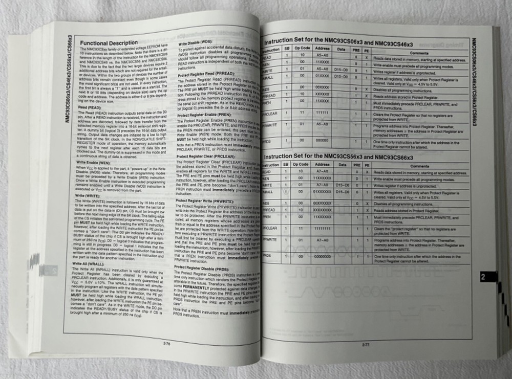 NATIONAL SEMICONDUCTOR Memory Databook 1990