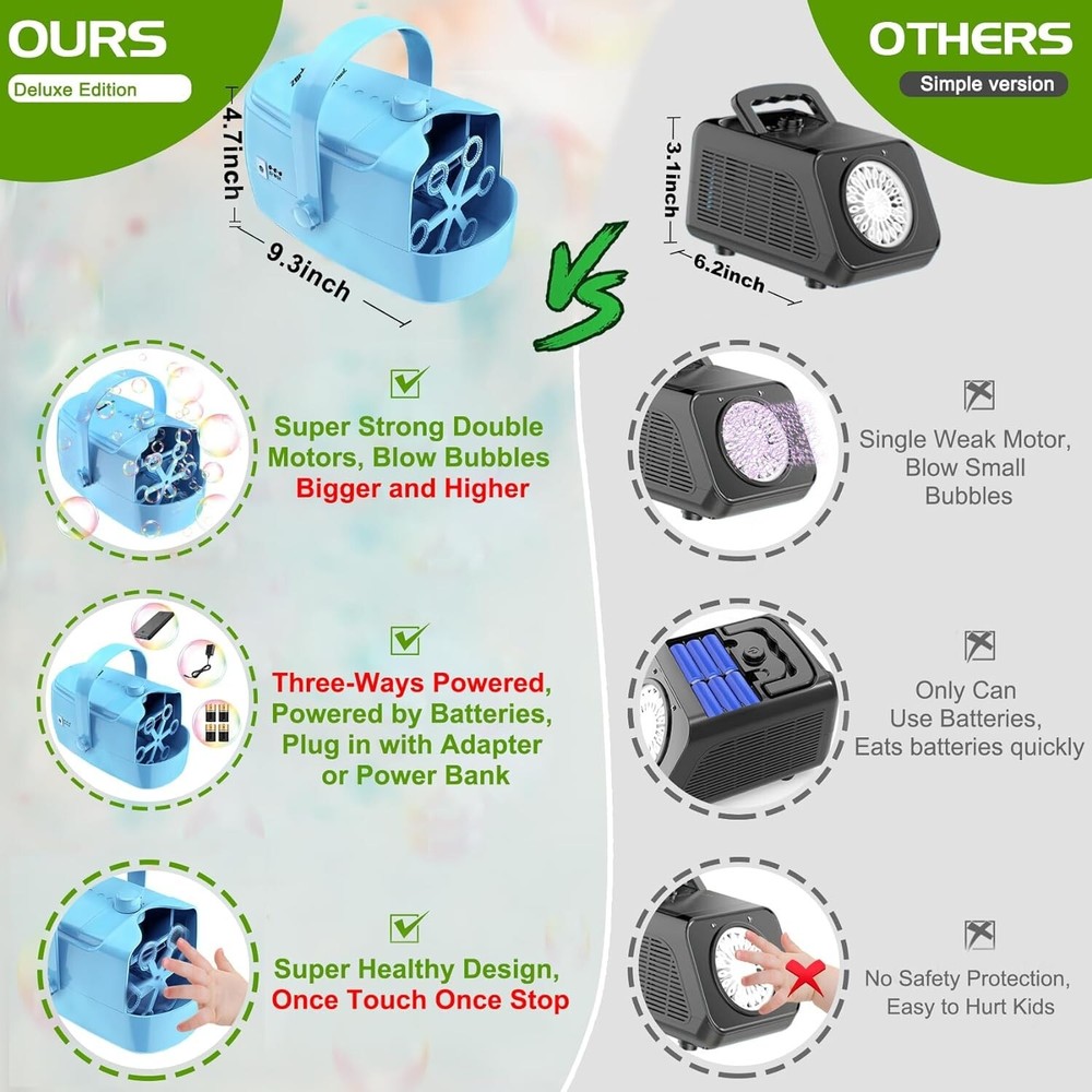 Brand New Automatic Bubble Machine (Blue)Operated by Plugin or Batteries Bubble