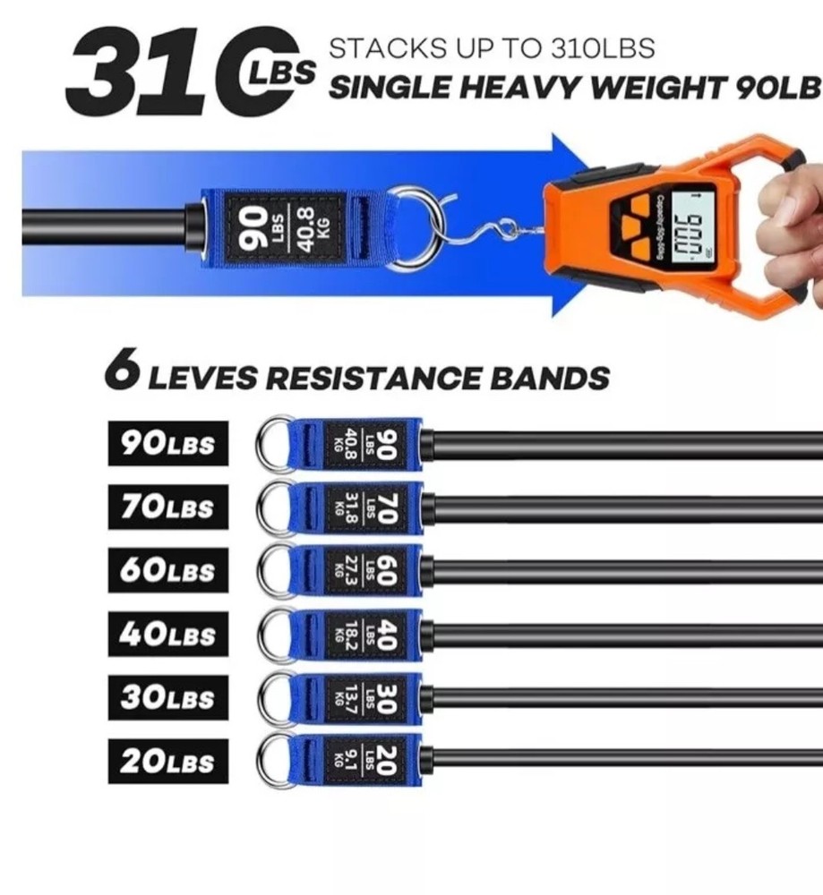 Niteen Heavy Duty Resistance Bands