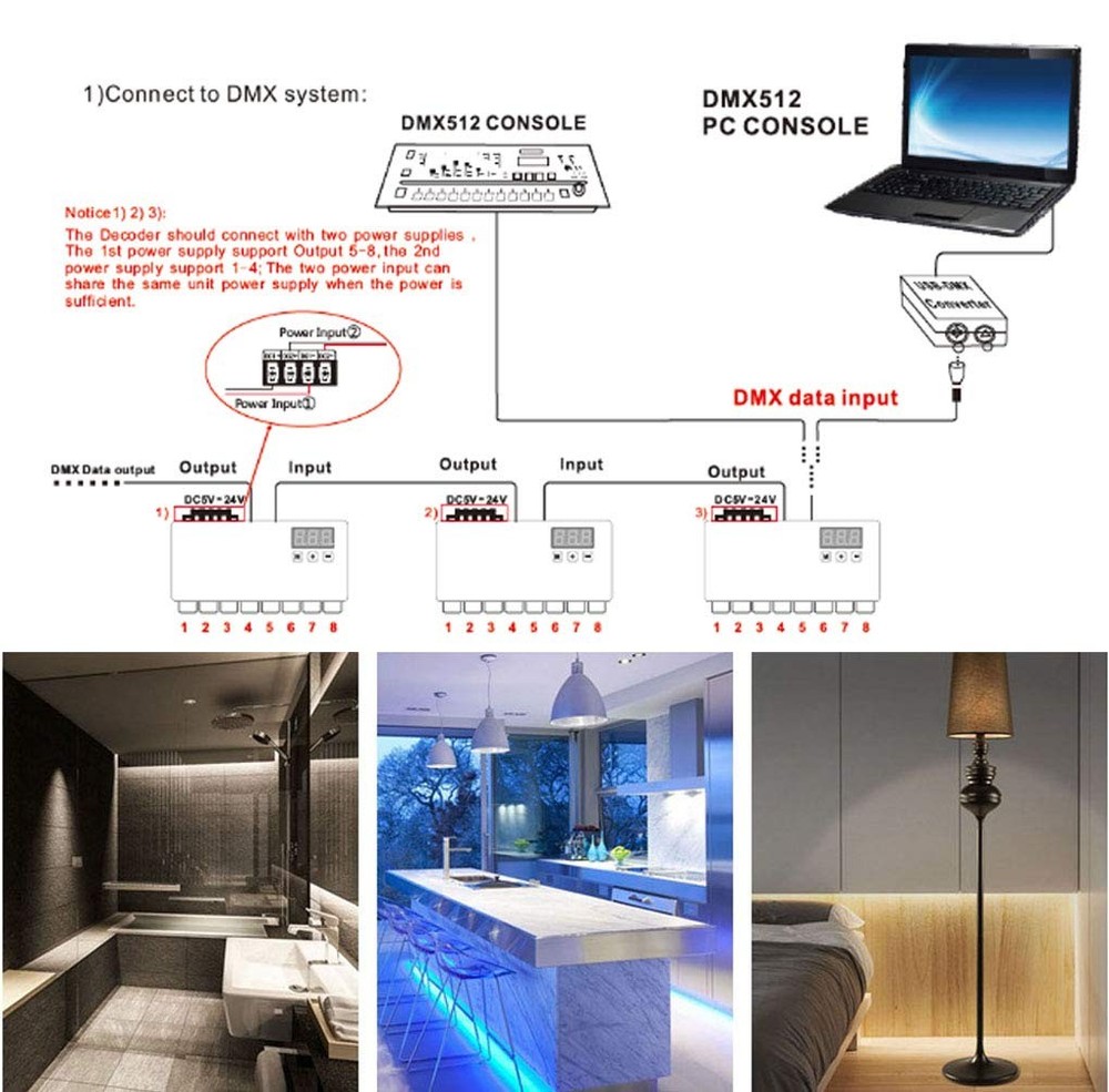 24 Channel DMX Decoder Controller with Digital Display DC5V-24V 3A/CH RGB DMX...