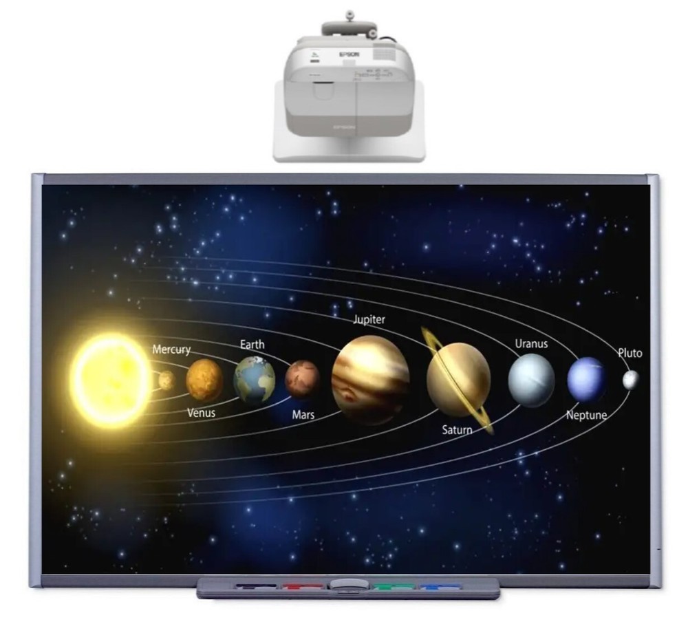 Smart Board: Revolutionize Classroom Teaching