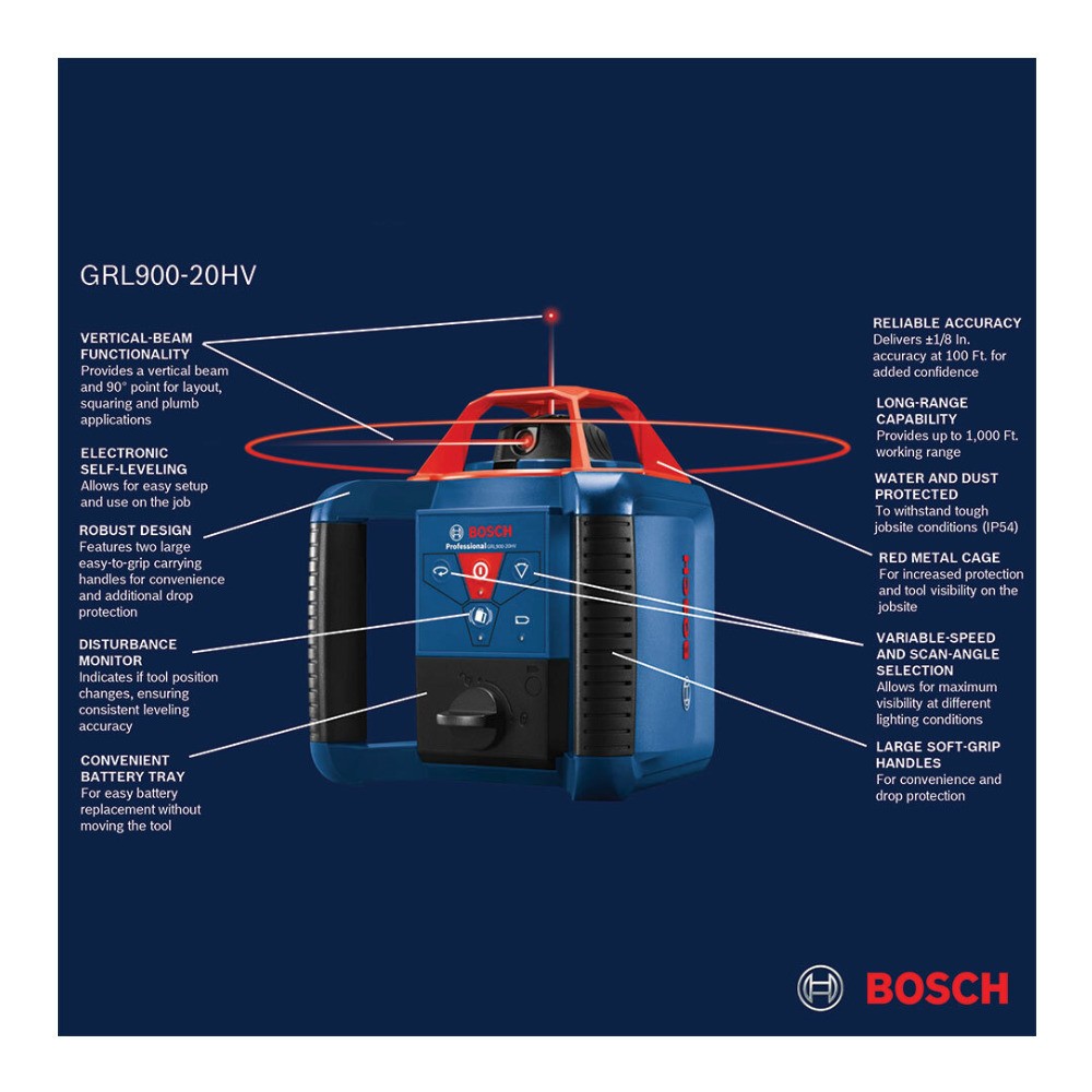 BOSCH GRL900-20HVK REVOLVE900 Self-Leveling Rotary Laser Bundle