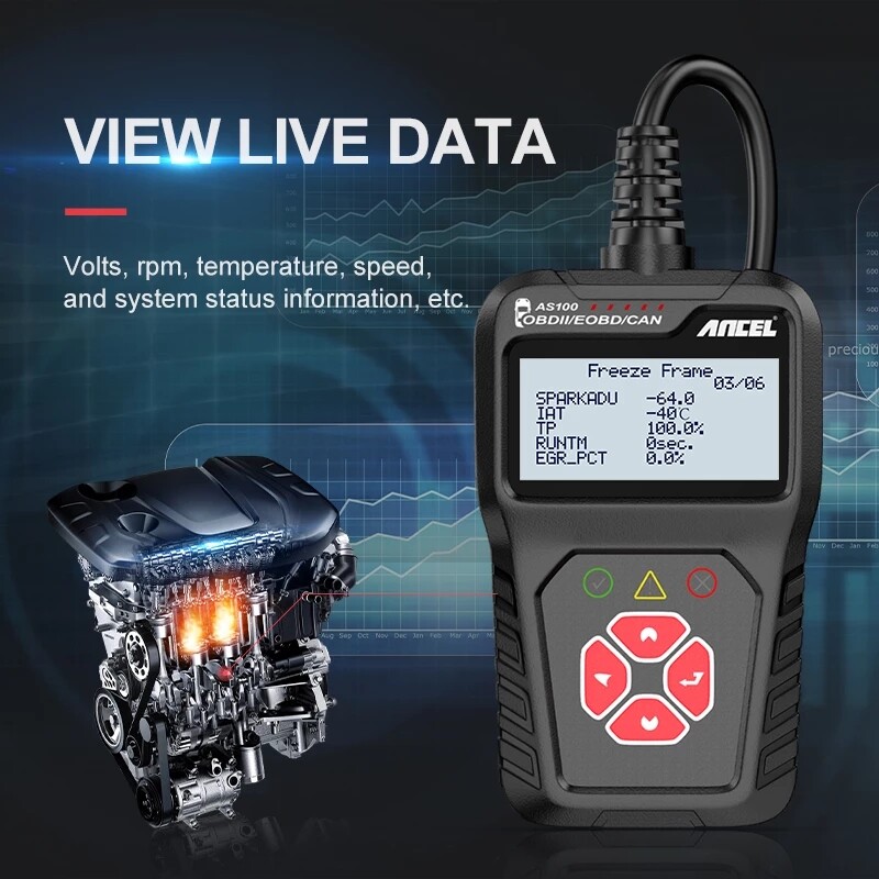 OBD2 Car Code Reader Automotive EOBD Scanner Check Engine Light Diagnostic Tool