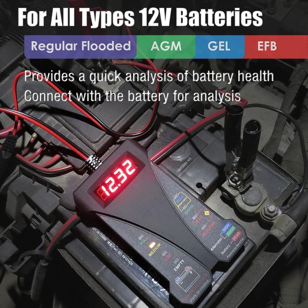 Battery Testing Made Easy: 12V Voltmeter with LED Indication and Safety Features