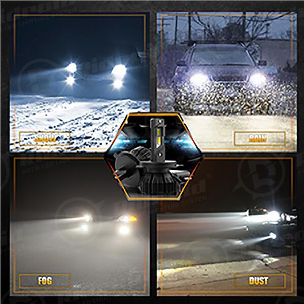 RIDROID 9006 LED Headlight Bulb Conversion Kit Low Beam White Super Bright 6500K