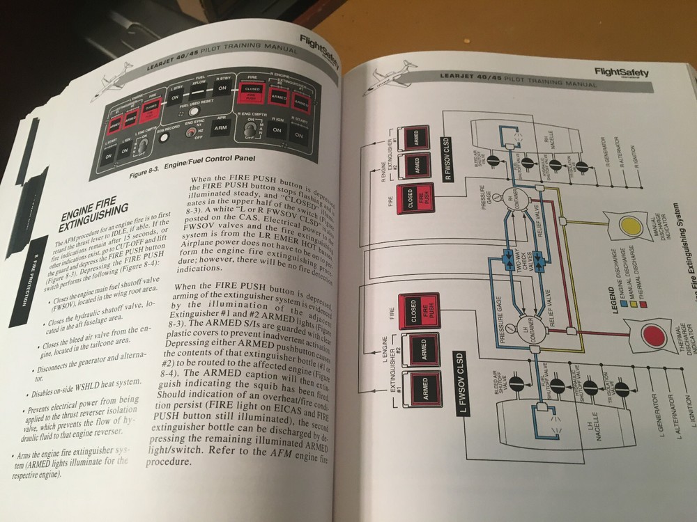 Learjet 40 & Learjet 45 Pilot Training Manual