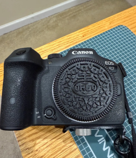 Canon EOS RF Body Cap Oreo Version