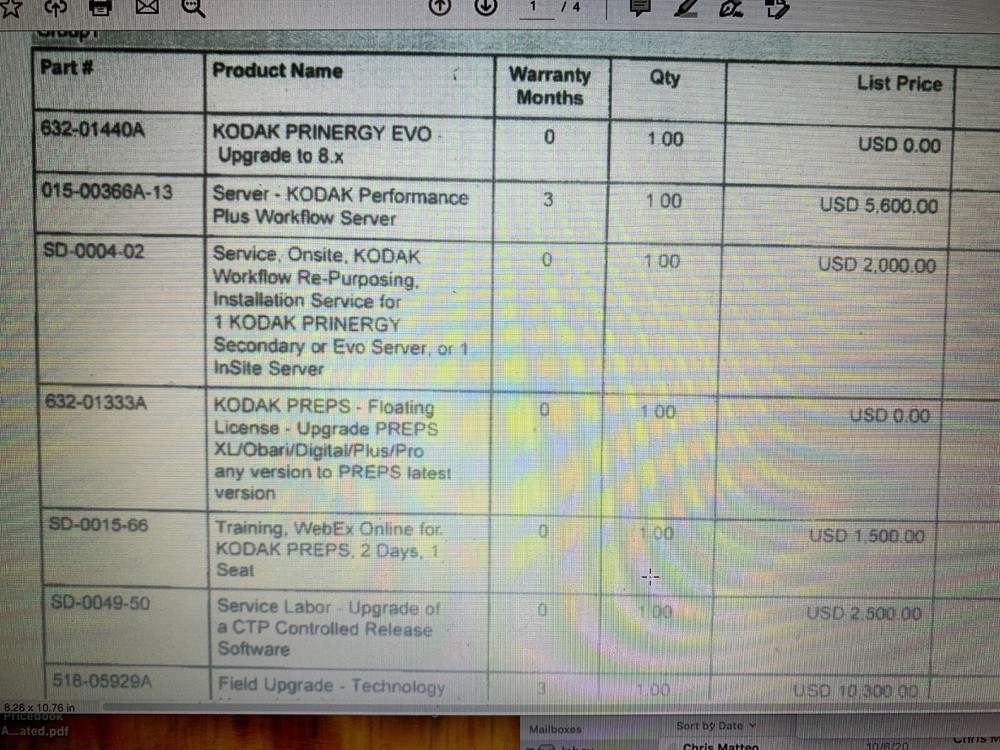 Kodak Magnus 400 2007