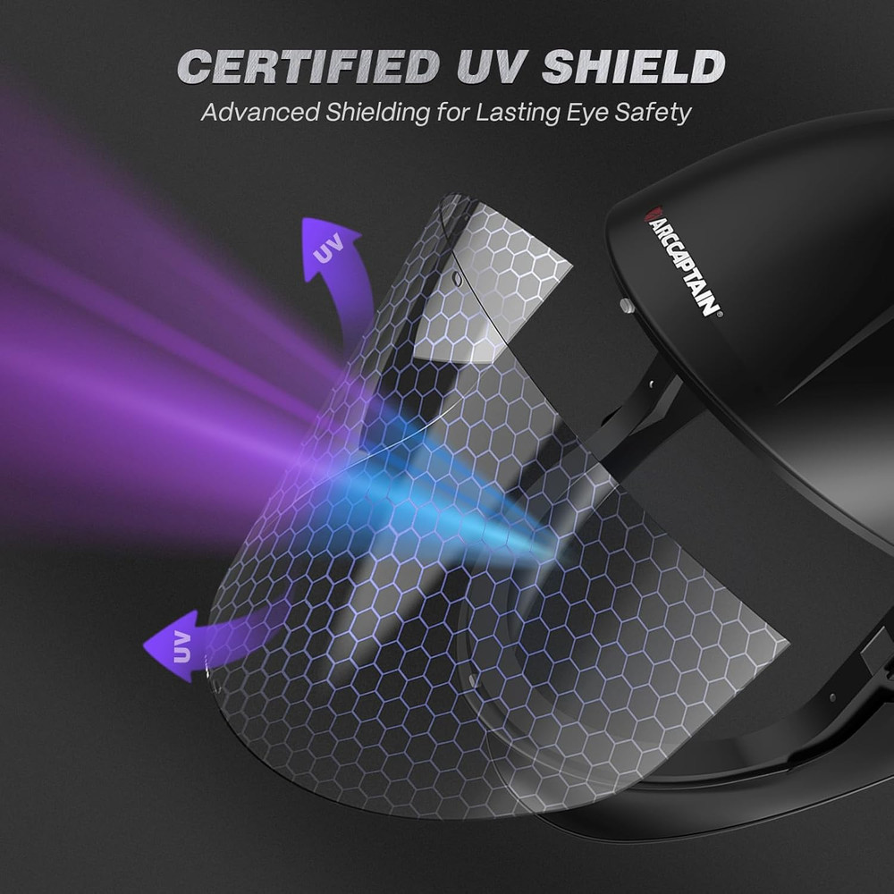 Panoramic Full Face Shield, Full Face Impact Resistant Mask with Polycarbonate V