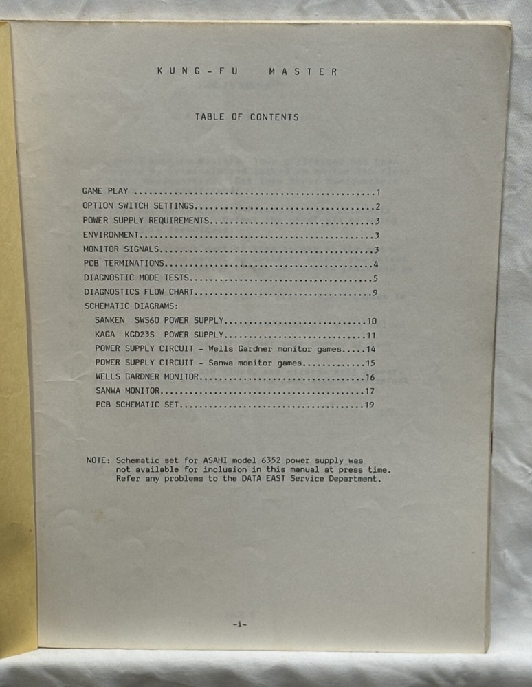 ORIGINAL-DATA EAST-KUNG-FU MASTER-INSTALLATION INSTRUCTIONS