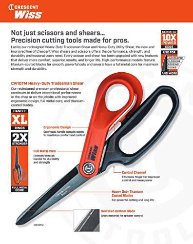 XL Handle Titanium Coated Multi Scissors Serrated Blades Right Hand Use
