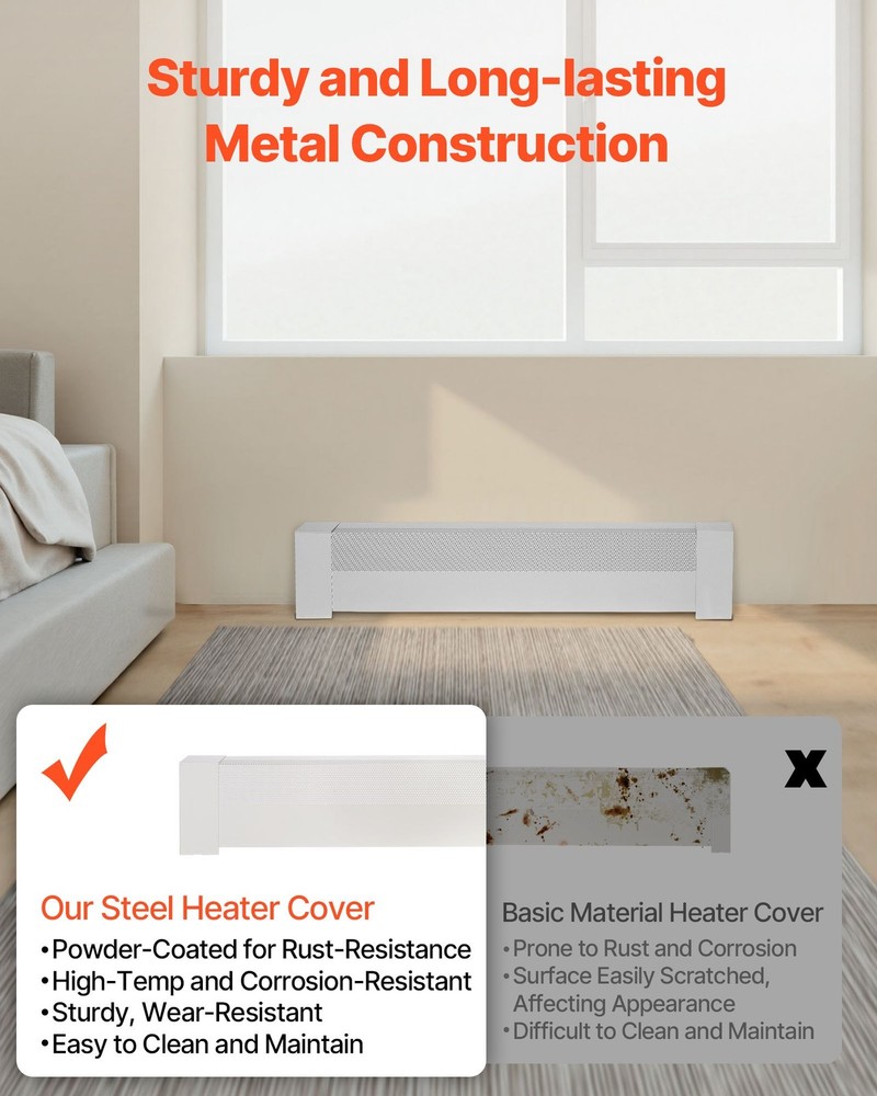 HOT/ Baseboard Heater Covers, Basic Series 3 ft Standard Electric Heating Unit