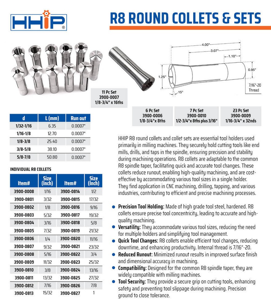 1/2" R8 ROUND COLLET (3900-0814)