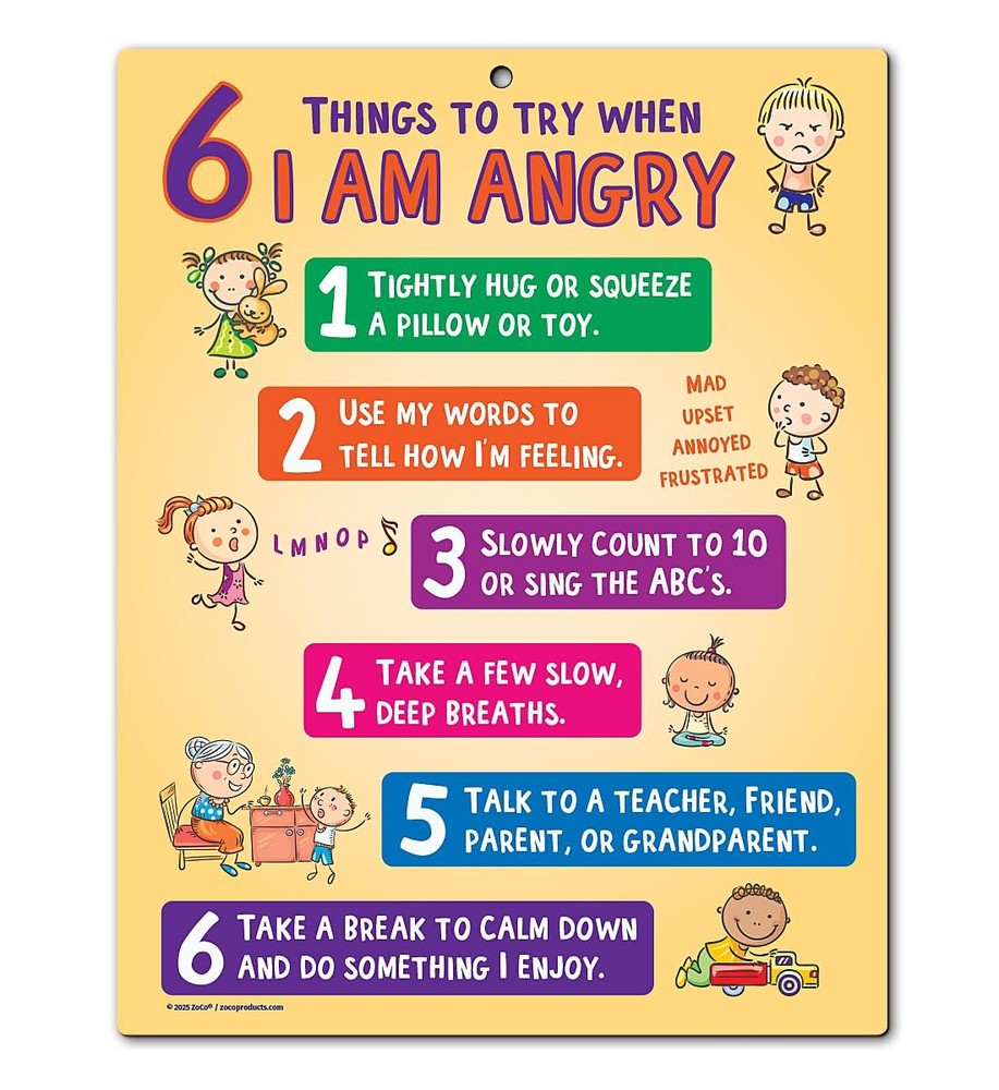– Behavior Management Chart – Anger Control & Coping Tools for Kids – Home & ...