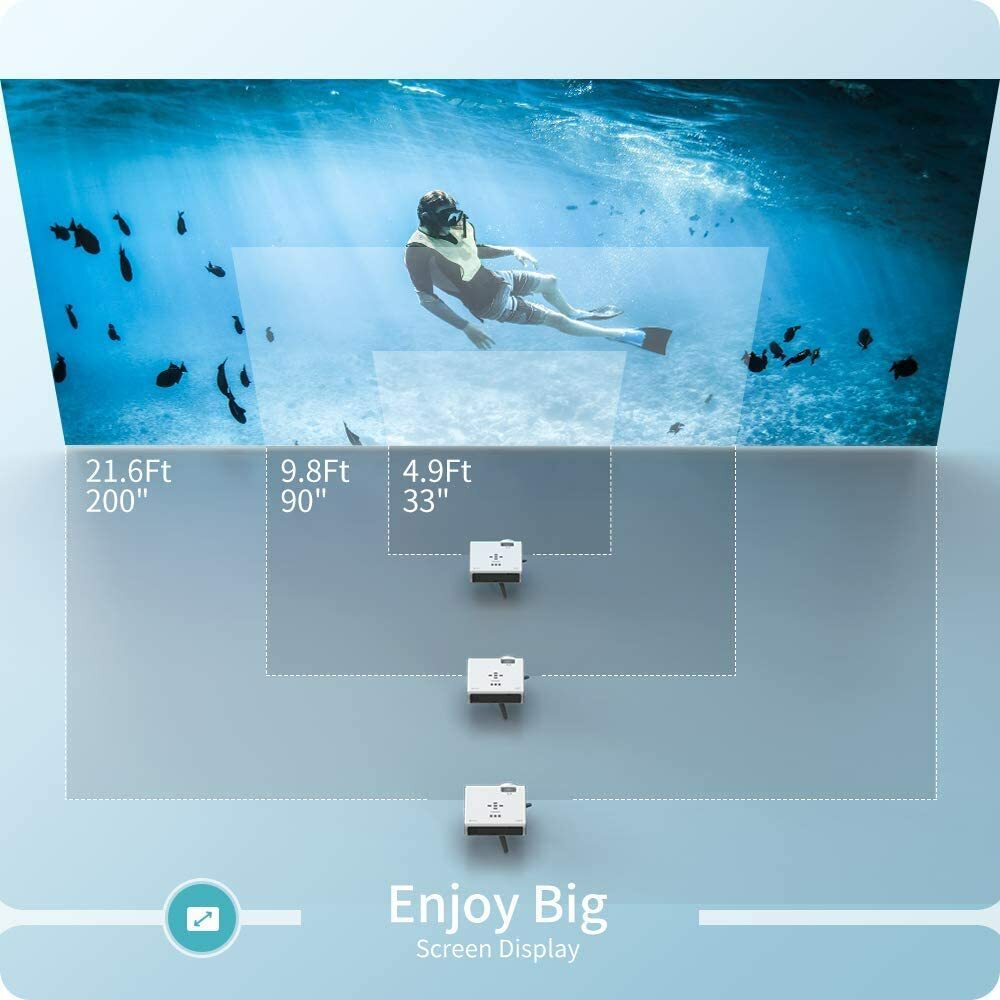 Mini Projector with 1080P Supported, Portable Projector with iOS/Android Connect