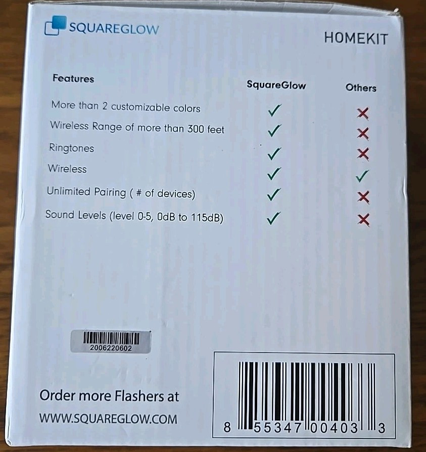 SquareGlow - Home Kit with two 10ft Micro USB [6 Items]
