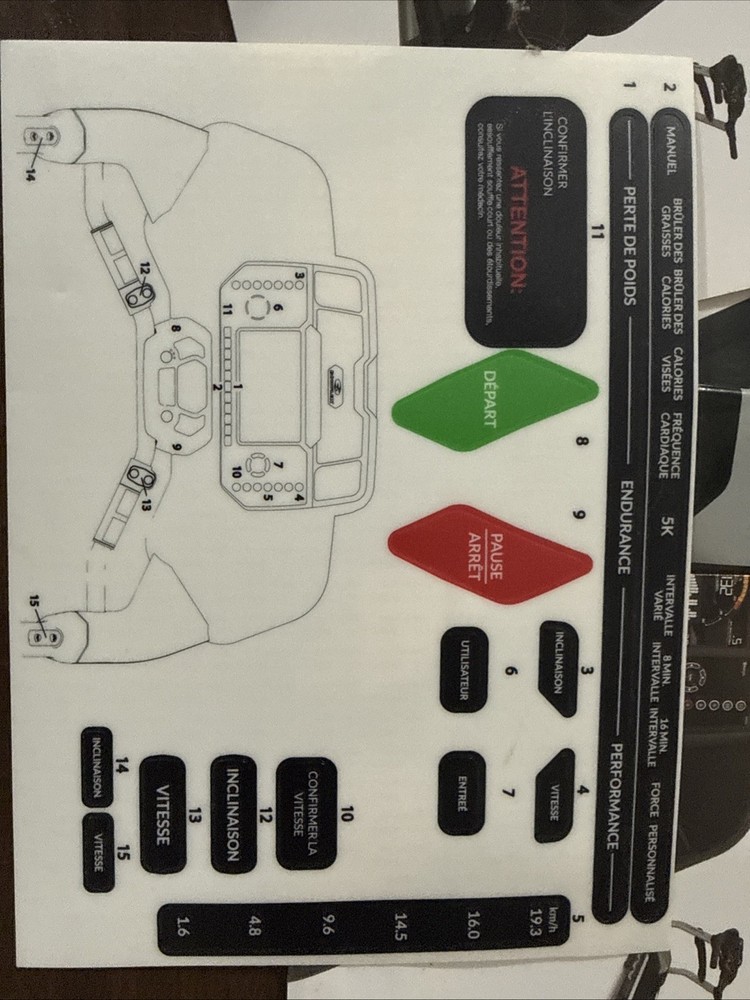 Bowles XT216 manual Set And Stickers