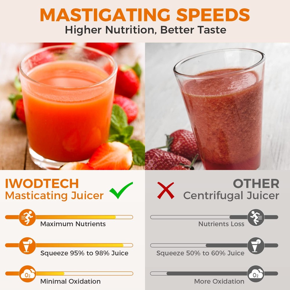Juicer Machine, Cold Press Juicer with 2 Speed Modes, Slow Masticating Juicer...