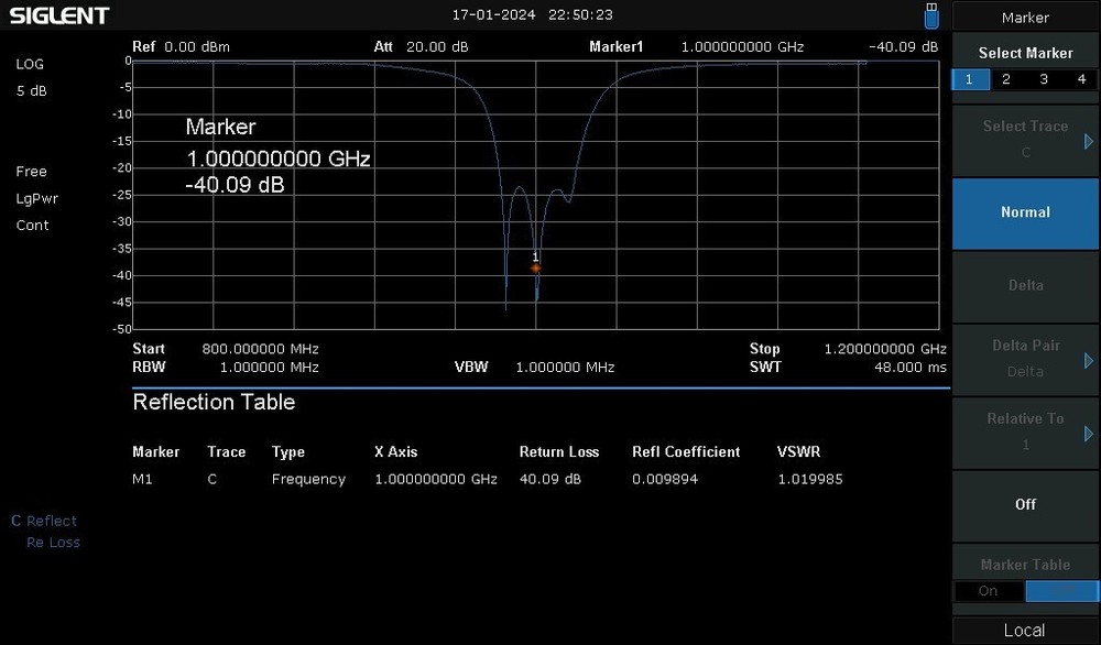 Band-Pass Filter BPF 7th Order 1000MHz for RF Receiver Transmitter Amplifier etc