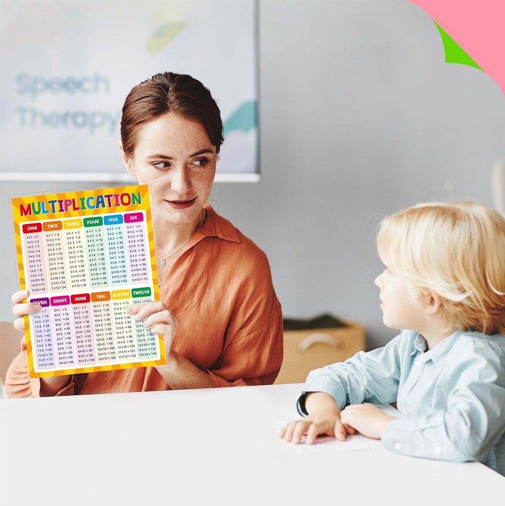 Multiplication and Division Poster, Fully Laminated Math Times Table Charts, Edu