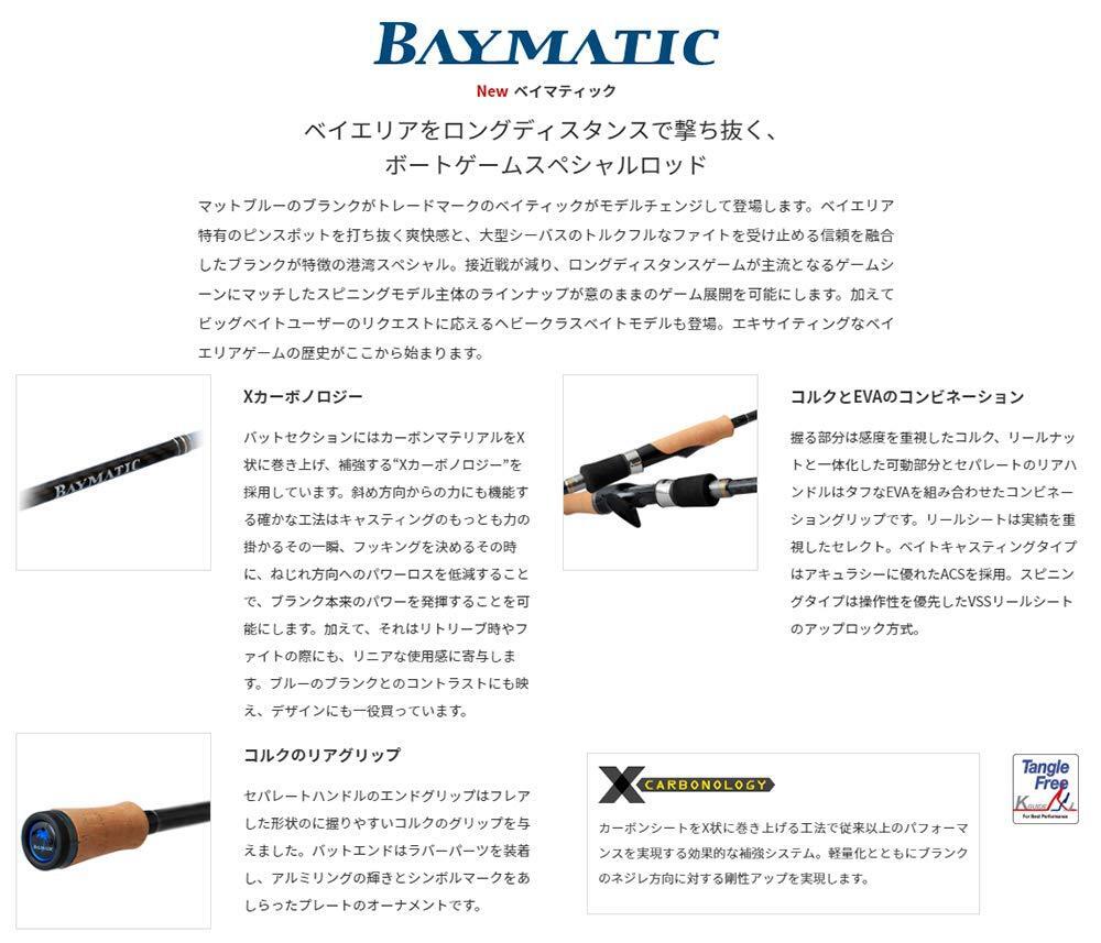 Palms Baymatic BMTS 66ML -