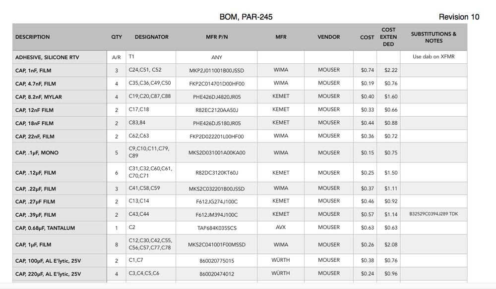 PPI PAR-245 KIT Includes PCB and Documentation Package