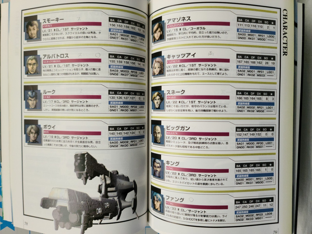 Aubird Force Complete Strategy Guidebook