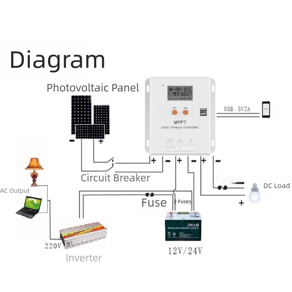 10A 20A For MPPT Solar Charge Controller with Automatic DC Voltage Recognition