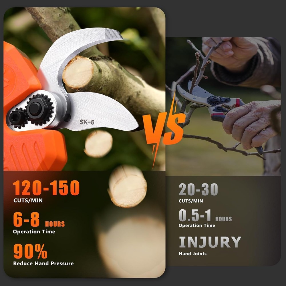 ® Electric Pruning Shears Cordless, [1.6'' Cutting Diameter] Professional Batter