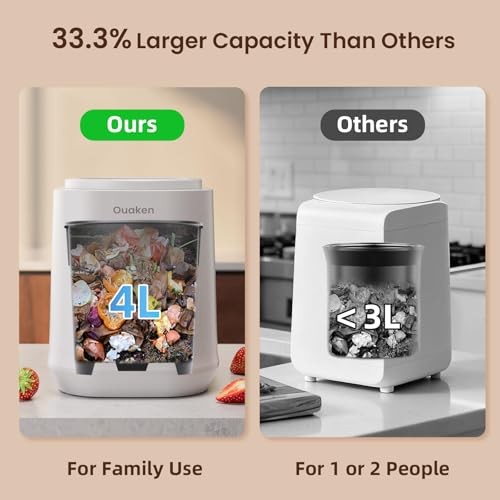 4L Electric Composter for Kitchen, Smart Countertop Compost Bin, Odorless White