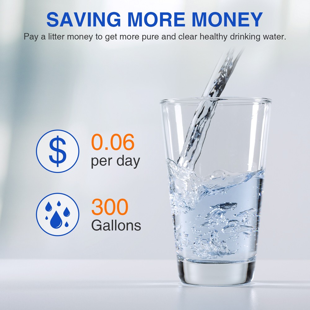 5 Pack Replacement For Samsung DA29-00020B HAF-CIN/EXP Refrigerator Water Filter