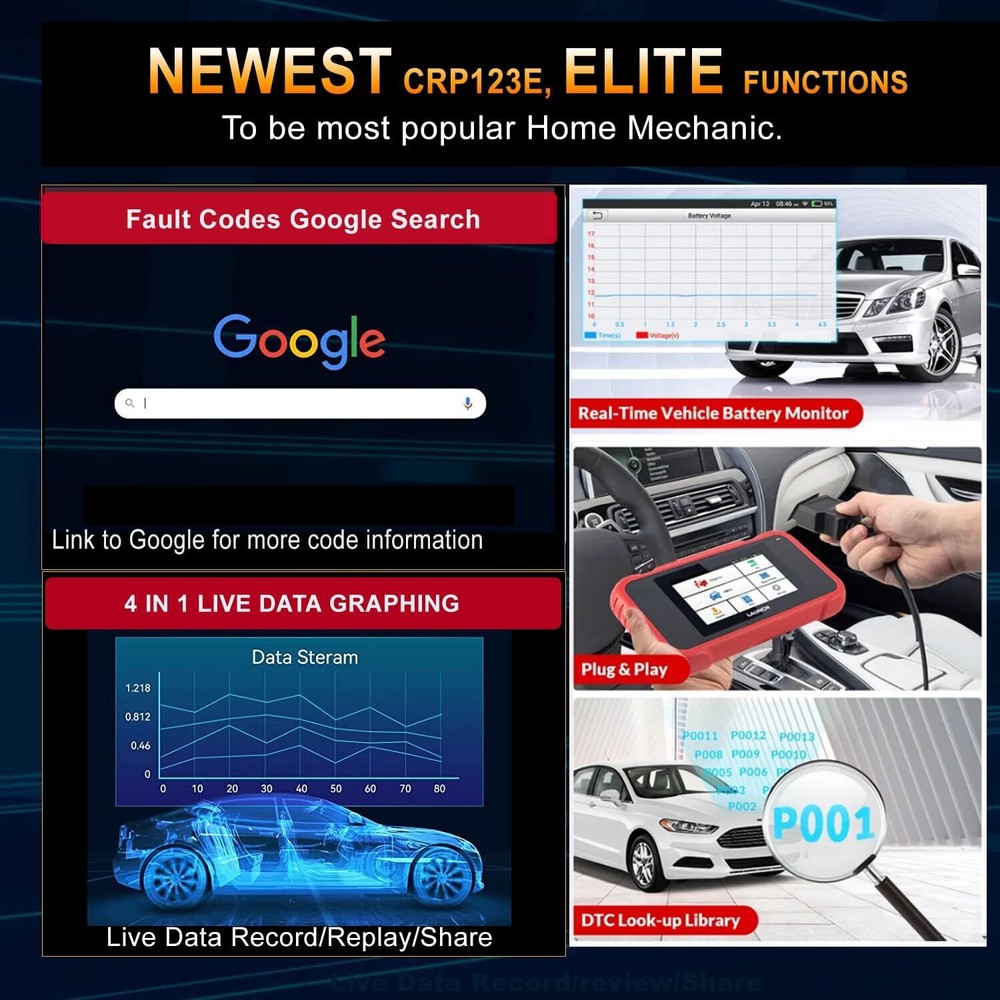 2025 LAUNCH X431 CRP123E PRO+ OBD2 Scanner ABS SRS Diagnostic Tool Code Reader