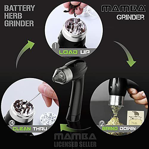 All-Plastic Head Electric Portable Herb Grinder,USB Rechargeable Powered Machine
