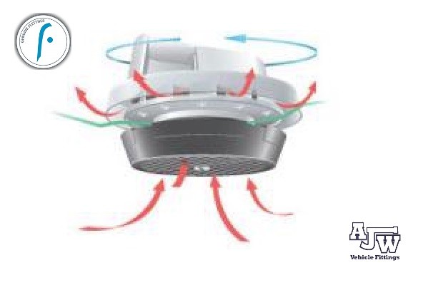 Flettner LPV Slimline Roof Vent Low Profile WHITE Rotating Wind Driven Box