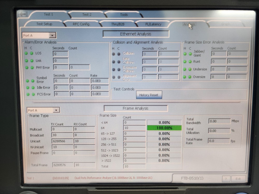 EXFO FTB-400 Network Testing, Two FTB-8510-2 Ethernet Test Modules, Gig-E, 1K
