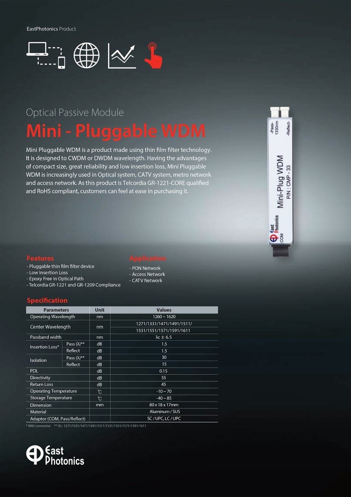 Industrial SPM SFP Power Meter Module – CWDM/FTTH Testing Tool