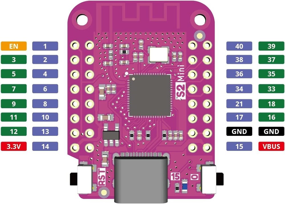 Versatile 3-Pack of S2 Mini WiFi Boards - 4MB Flash for Advanced Projects