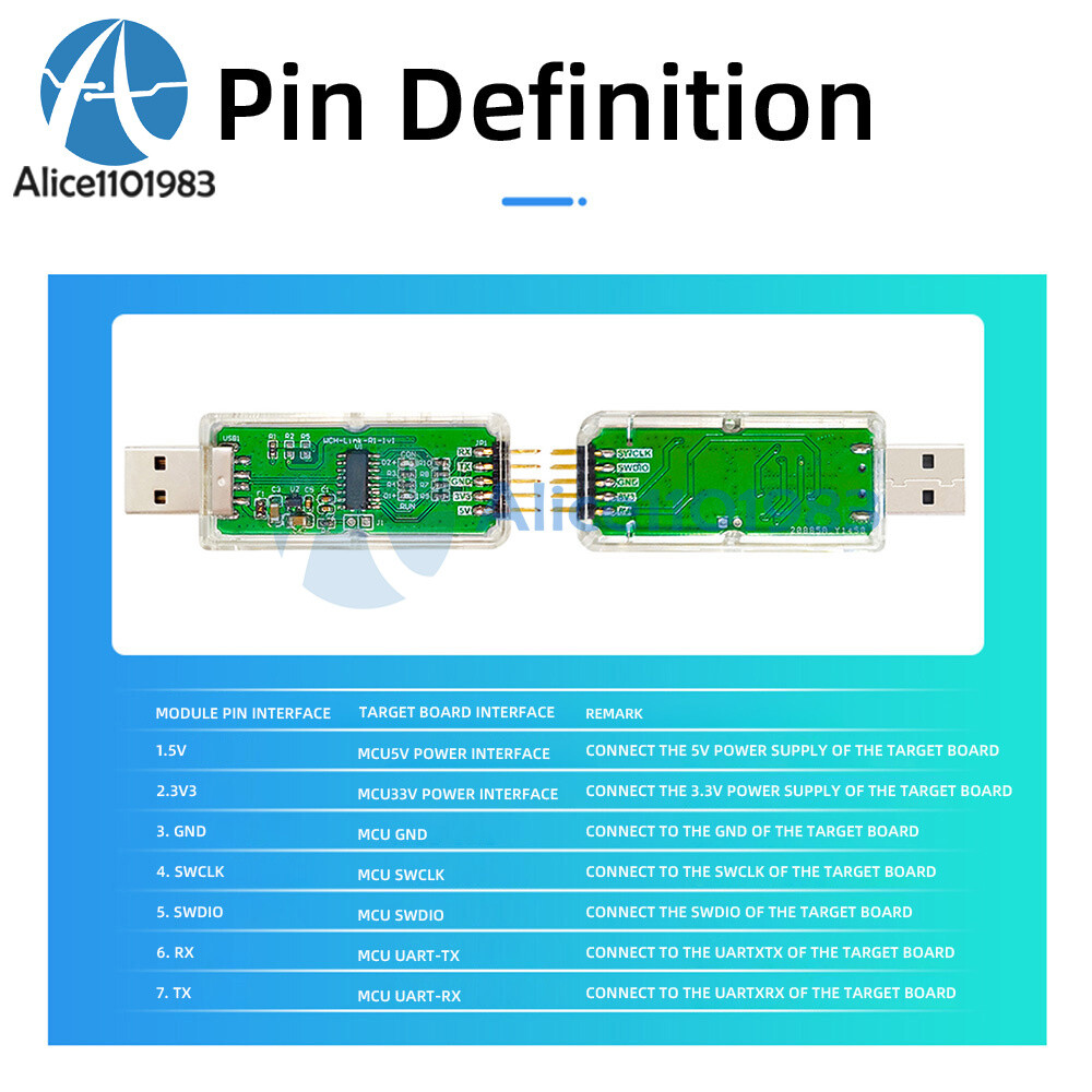 Download Debugger MCU Online Debugging SWD Interface Chip Programming Module